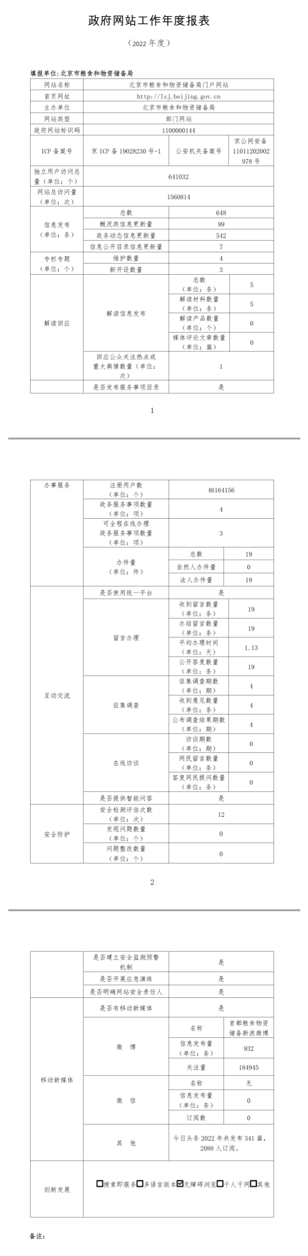 北京市粮食和物资储备局2022年政府网站年度工作报表