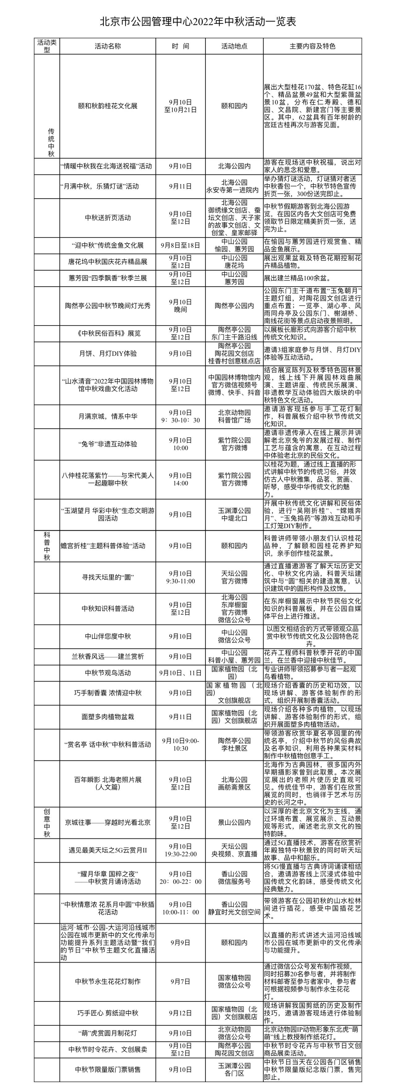 中秋将至 市属公园35项主题活动等您来参与