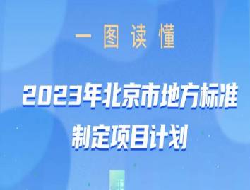 一图读懂2023年北京市地方标准制定项目计划